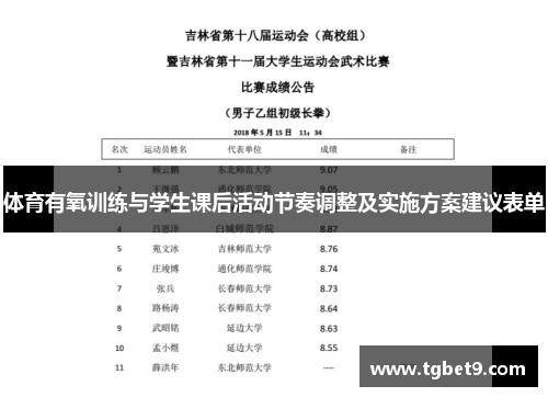 体育有氧训练与学生课后活动节奏调整及实施方案建议表单